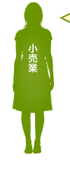 小売業